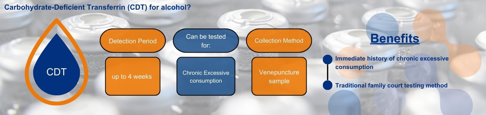 Blood Testing | Eurofins Legal Testing Services